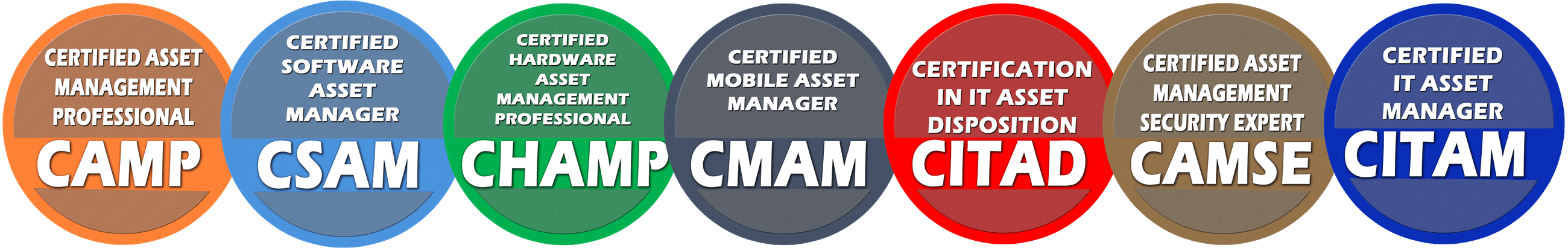 IT Asset Management Certifications