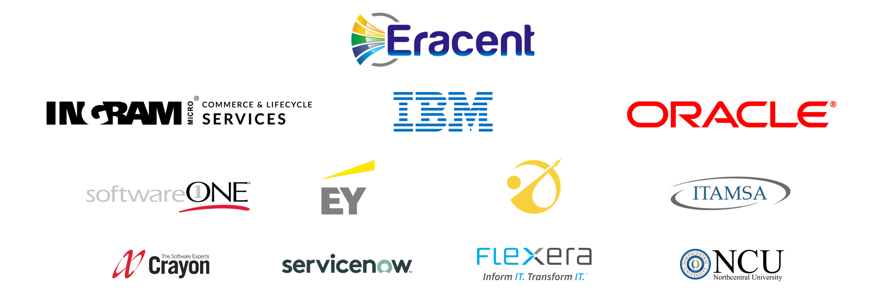 Industry Directory
